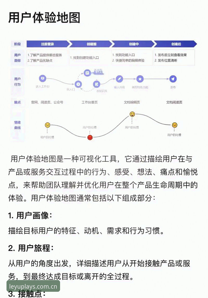 乐鱼体育中国入口 乐鱼体育中国入口详解:2026新版平台功能迭代与用户体验全面解析