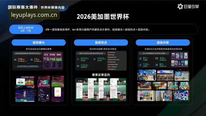 乐鱼体育2026新版体验深度解析：技术迭代如何重塑体育互动新格局？